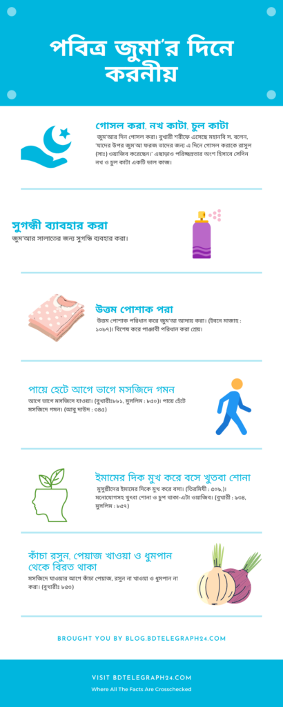 পবিত্র জুমা’র দিনে করনীয় ও ফজিলত