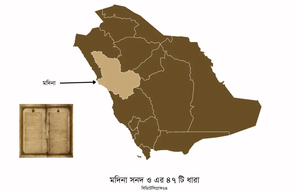 মদিনা সনদ